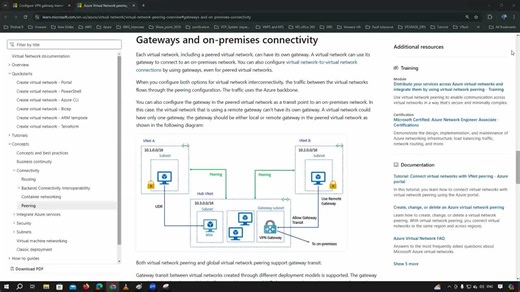 Azure Gateway Subnet vs Transit Gateway: Key Differences | TechsolutionsIndia posted on the topic | LinkedIn