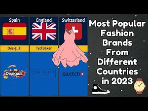 Most Popular Fashion Brands in 2023 | Top 100