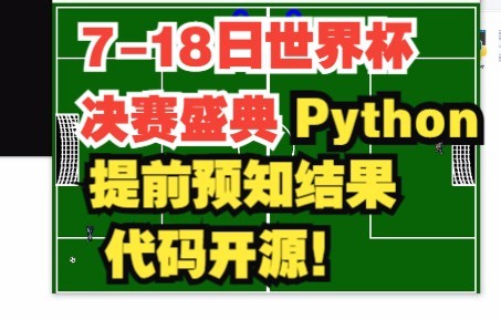 【Python预测世界杯结果】用了100年的数据？世界杯冠军竟然是巴西！！！
