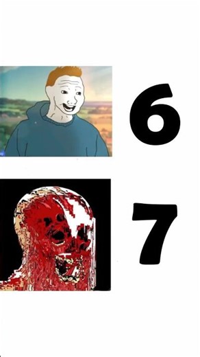 Divisibility Rules 1-7