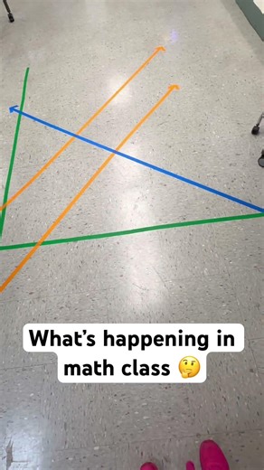Parallel and perpendicular lines