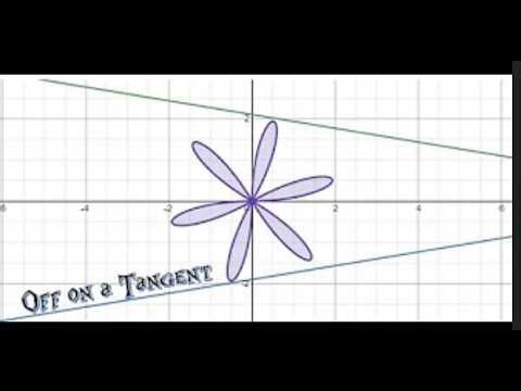 12.4 Triangle Proportionality Theorems