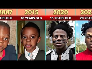 Ishow Speed - Transformation From 0 to 20 Years Old (2005 - 2025)