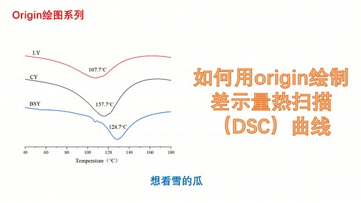 Origin绘图教程｜如何用Origin绘制差示量热扫描曲线-DSC曲线