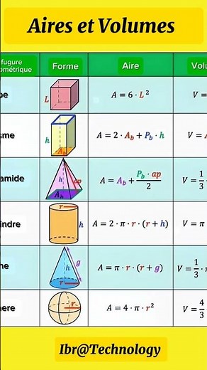 Maths géométrie : calcul d'Aires et de volumes. #maths #math #mathematics #education #learning