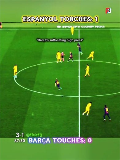 When Barça suffocate you from kickoff 😵‍💫☠️ #shorts