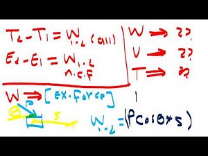 04 Chapter 4 (Work and Energy)