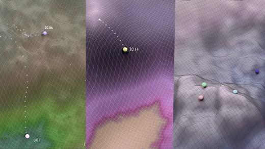 The Loss Landscape | Deep Learning & Gradient Descent