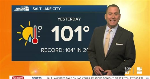 Hot, dry, & windy again today; Cooler tomorrow!