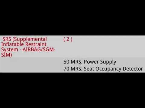 BMW X3 E83 occupancy sensor Fault. Fixed