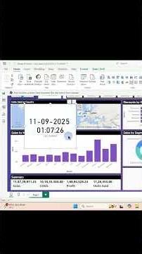 Free Bonus at the end Power BI Measure video Youtube Shorts #powerbi #powerbi_training