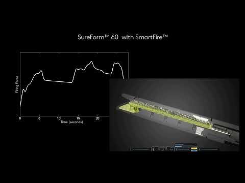 Intuitive Surgical da Vinci Stapling SureForm