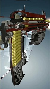 HOW AUTOMATIC RIFLE WORKS