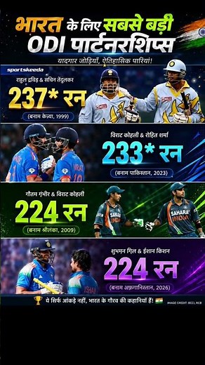 भारत के लिए सबसे बड़ी ODI पार्टनरशिप्सयादगार जोड़ियाँ,😱 ऐतिहासिक पारियां!🔥 #teamindia #cricket