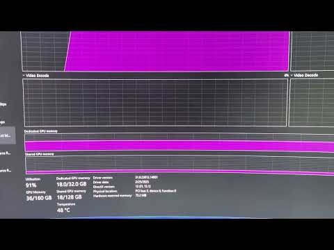 AMD Datacenter GPUs Don't Work on Windows? Watch This...
