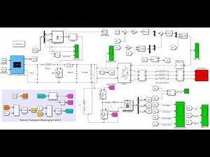 EV Car I Simulink Simulation I MATLAB I Project Kits BD