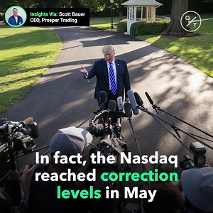 160K views · 167 reactions | Will Big Tech continue its surge in 2020? Here's what you need to know. Insights via CME Group | Bloomberg Originals | Facebook