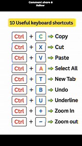 1.7K views · 3 comments | 10 Keyboard Shortcuts To Save Time! #KeyboardShortcuts | Techie Munnoo | Facebook