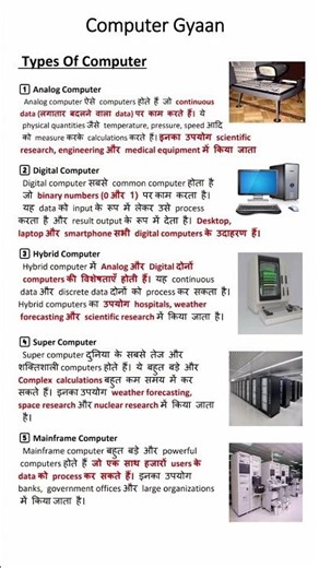 Types of Computer. #shorts #shortvideo #computer #tech #viral #education #educationalvideo #video