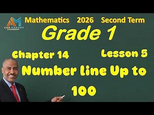 Grade 1 Math: Master the Number Line Up to 100 in 5 Minutes! #viral #fyp #maths #foryou #explore