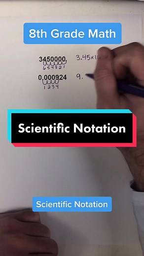 Mastering Scientific Notation in 8th Grade Math