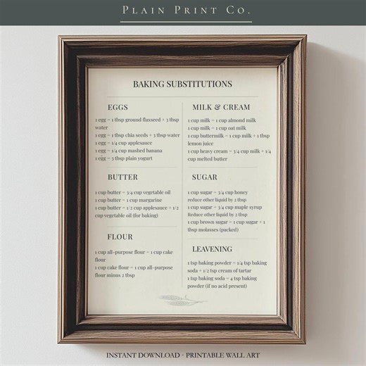 Baking Substitution Chart Printable, Ingredient Substitution Cheat Sheet , Kitchen Cheat Sheet Printable, Baking Swap Guide Instant Download - Etsy UK