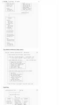 ⚡ Защити свою систему с electricapp/hasp! Безопасный CLI на Rust! #security #rust
