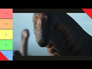 Prehistoric Planet (2022) Accuracy Review (Part 2/2) | Dino Documentaries RANKED #28