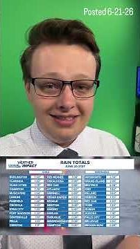 Rainfall totals from overnight storms