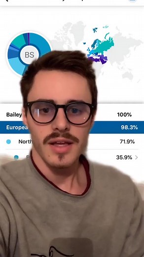 pip pip, cheerio #greenscreen #foryou #foryoupage #brittish | Baifieldd.official