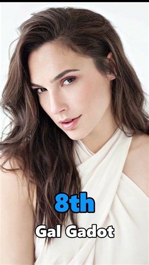 Top 10 Most Beautiful Hollywood Actress ! #2026 #short #celebrities #hollywood #usa #trending #top10