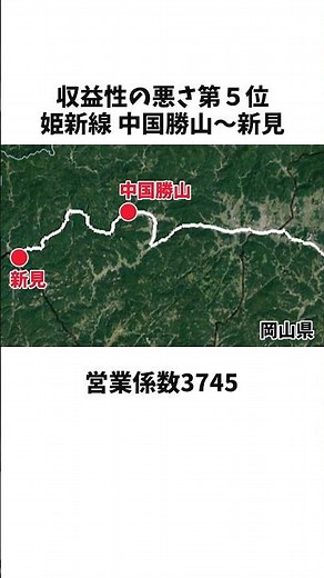 Summary of JR West's unprofitable lines