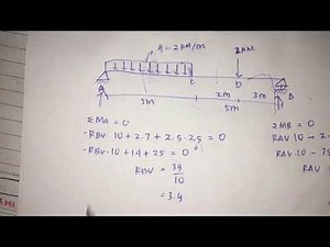 STRUCTURAL MECHANICS PART II, ​​CALCULATING RAV AND RBV