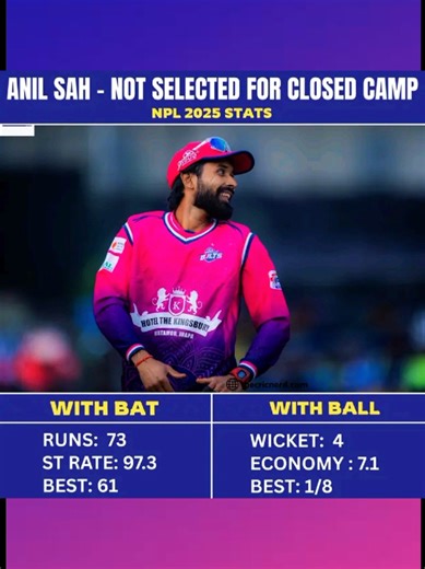 किन Anil Sah T20 World Cup 2026 टोलीमा परेनन्? 🇳🇵🏏#anilsah #t20worldcup #cricket #janapurbolts🏏🏏🏏