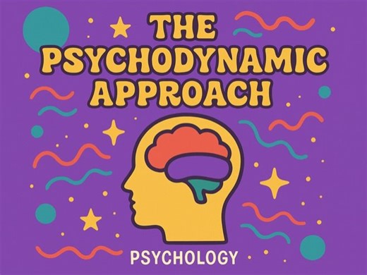 The Psychodynamic Approach (AQA A-Level Psychology) | Teaching Resources