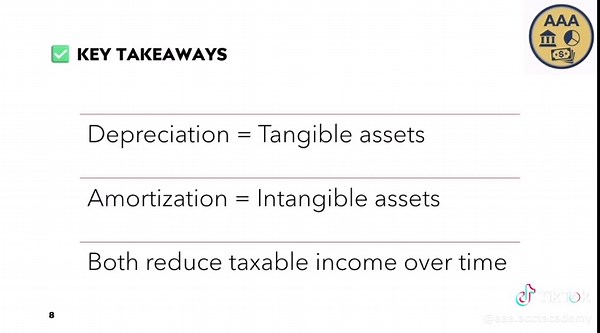 Understanding Depreciation and Amortization Differences