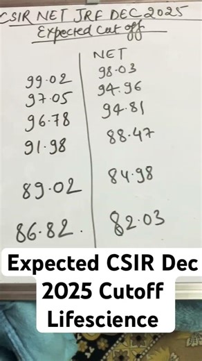 #csirnetlifesciencecutoff #csirnetlifescience #csirnetdec2025 #csir #csirnet