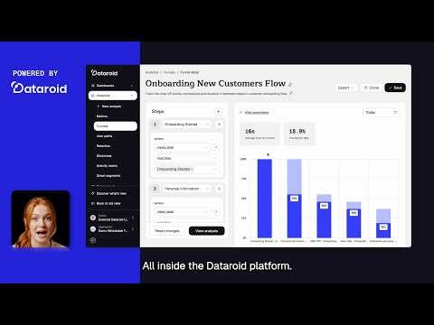 Detecting drop offs and re-engaging with push notifications