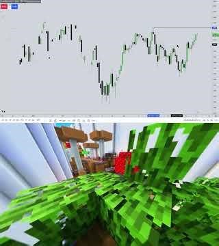 #Shorts ICT Examples: SMT #255