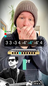 Harmonica Tutorial Candy Man Roy Orbison #harmonica #blues | Kasey's Music Method