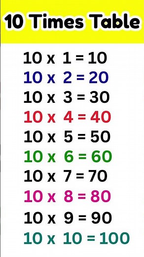10 times table #shorts #trending #english #maths