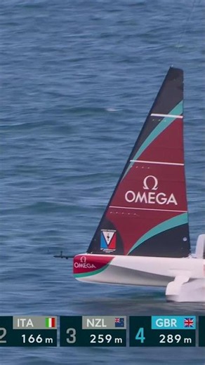 ⚠️ RIPPING DOWNWIND 💨🍾 Champagne sailing in Sardinia #shorts