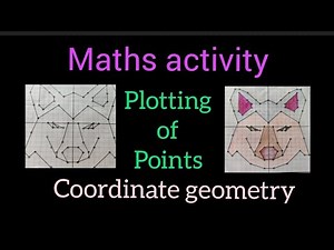 Art integration in math | Coordinate geometry activity | Class IX and X Maths | Plotting of points