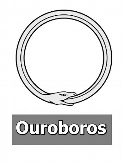 Ouroboros: O Símbolo da Eternidade e Renovação em Culturas Antigas