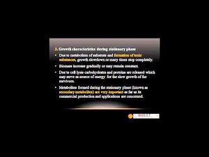 Batch culture fermentation processes