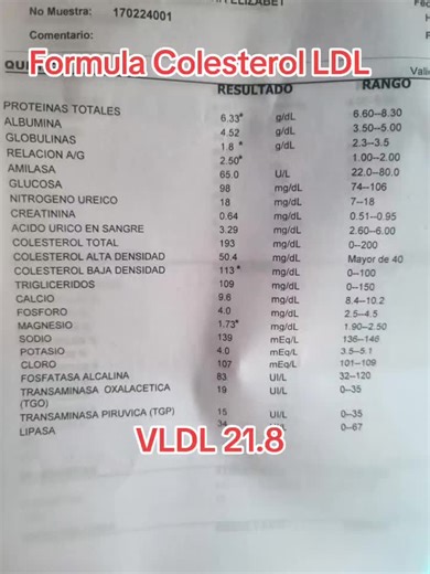 Cómo Calcular el Colesterol LDL: Fórmula y Ejemplo Práctico