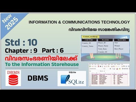 ICT Tutorials 2025 Std 10 Chapter 9.6 DBMS To the Information Storehouse