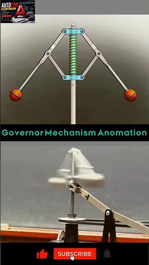 Governor Mechanism Animation | Centrifugal Speed Governor Working Principle #shorts