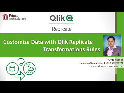 Customize Data with Transformation Rules of Qlik Replicate