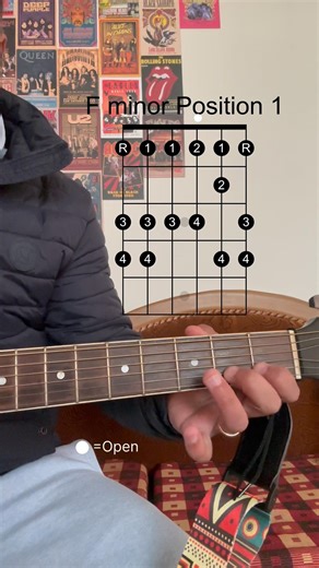 Why F Minor Sounds Like a Psychological Thriller 🎬🎸 #guitar #guitartutorial